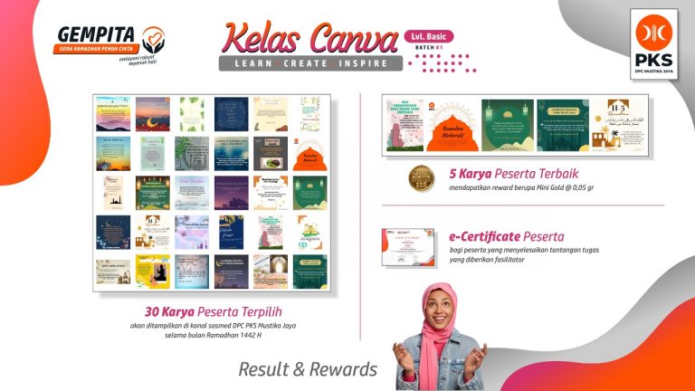 Gelar Kelas Canva, DPC PKS Mustika Jaya Upgrade Skill Kader Perempuan