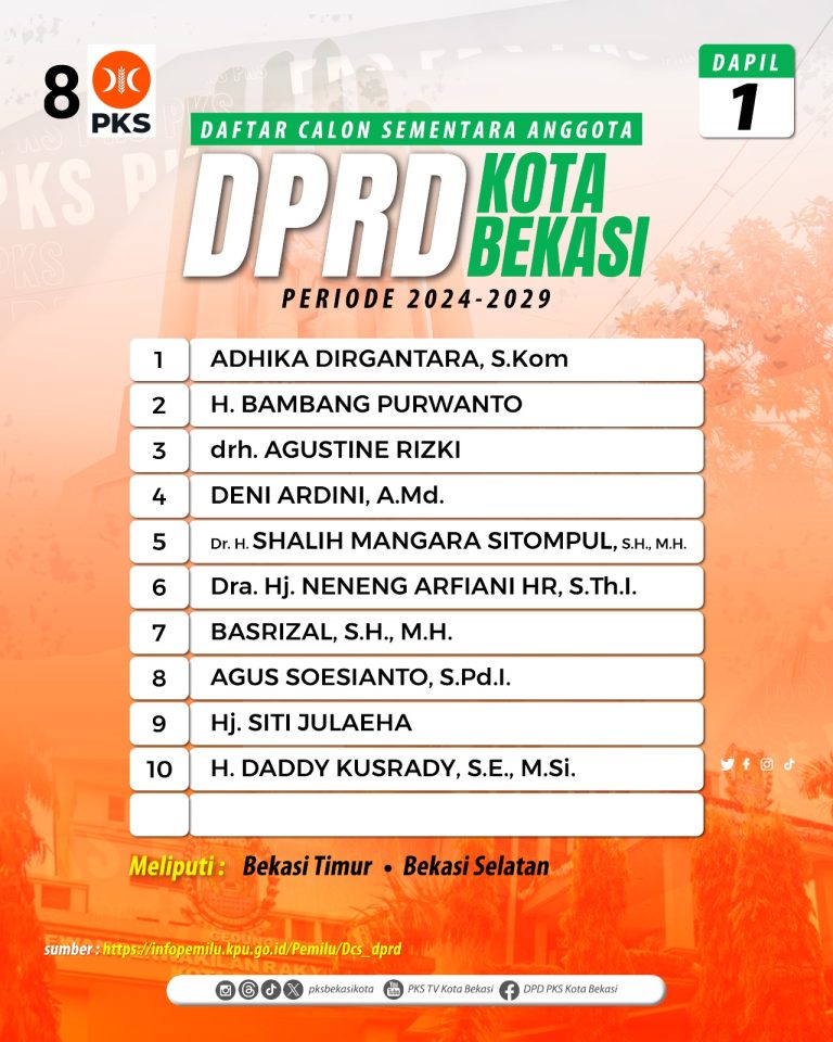 Berikut Daftar Calon Sementara (DCS) Anggota DPRD Kota Bekasi Tahun 2024 dari PKS Kota Bekasi